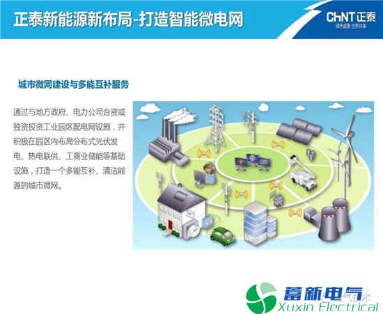 如何高效利用电力逆变电器-光伏发电能源呢？