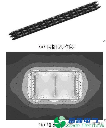 电厂全绝缘浇注励磁母线是如何选型的? 电厂全绝缘浇注励磁母线是如何选型的?