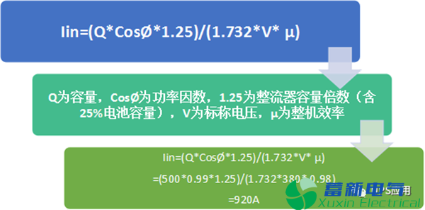 电力UPS应用的几大设计应用选型方法有哪些？