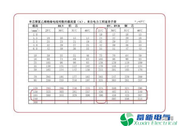 电力UPS应用的几大设计应用选型方法有哪些? 电力UPS应用的几大设计应用选型方法有哪些?