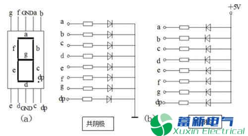 数字电路实验10——电力专用逆变电源数码管 数字电路实验10——电力专用逆变电源数码管