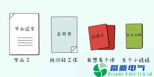正弦波逆变电源-光伏人该如何爱惜自己的身体? 正弦波逆变电源-光伏人该如何爱惜自己的身体?