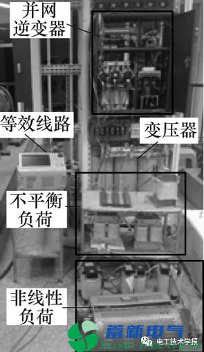 正弦波逆变电源在基于CPT理论和重复控制下如何实现多功能并网？