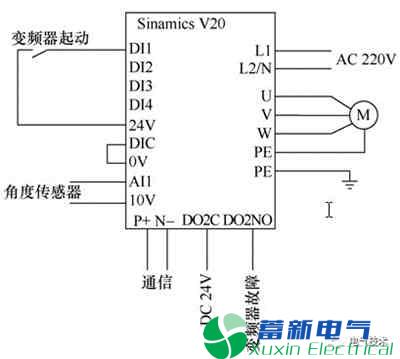 Simatic S7-1200和Sinamics V20在卷绕机上的应用 Simatic S7-1200和Sinamics V20在卷绕机上的应用