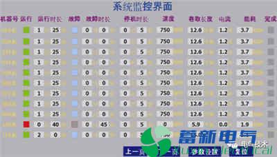 Simatic S7-1200和Sinamics V20在卷绕机上的应用 Simatic S7-1200和Sinamics V20在卷绕机上的应用
