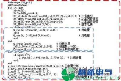 基于SG186系统的直购电结算软件研发方案 基于SG186系统的直购电结算软件研发方案