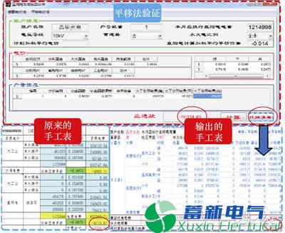 基于SG186系统的直购电结算软件研发方案 基于SG186系统的直购电结算软件研发方案