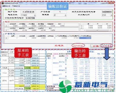 基于SG186系统的直购电结算软件研发方案 基于SG186系统的直购电结算软件研发方案