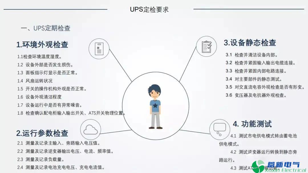 电力专用UPS的运维规范和定检要求是什么？