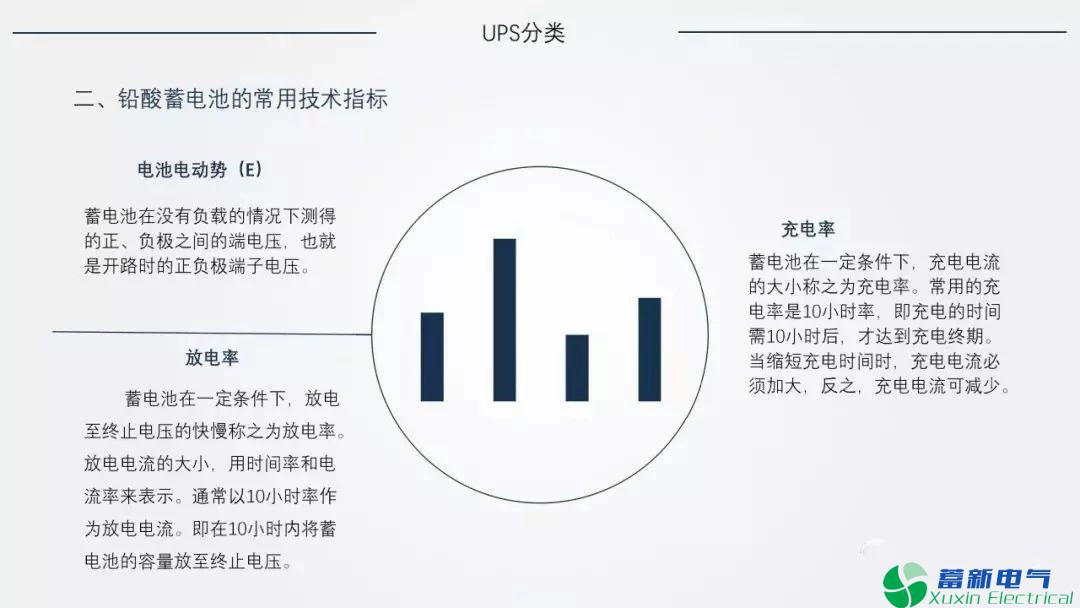 电力专用UPS的运维规范和定检要求是什么？