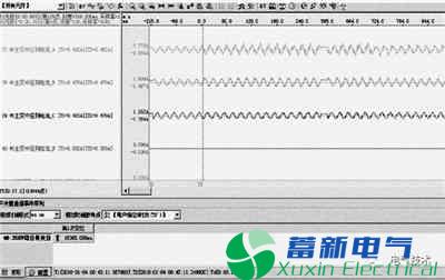 一起小电流接地系统单相接地故障的分析 一起小电流接地系统单相接地故障的分析
