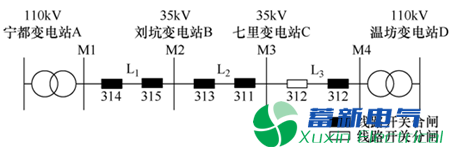 变电站-电力专用逆变电源区域备自投系统动作引起的过负荷研究 变电站-电力专用逆变电源区域备自投系统动作引起的过负荷研究