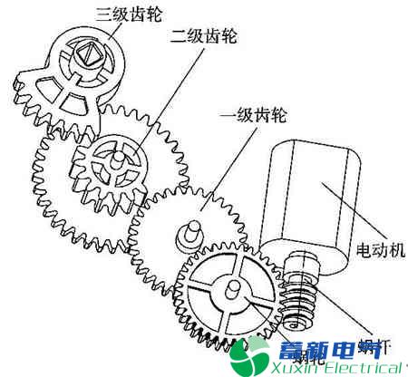 电能表外置断路器的传动设计方案 电能表外置断路器的传动设计方案