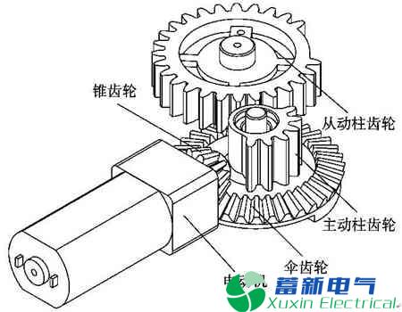 电能表外置断路器的传动设计方案 电能表外置断路器的传动设计方案