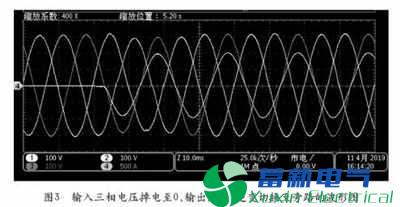 电力UPS电源与动态电压恢复器的关系如何? 电力UPS电源与动态电压恢复器的关系如何?