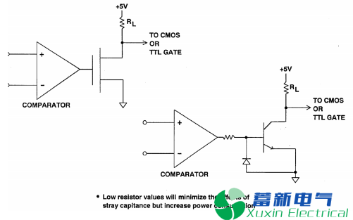 运算放大器与比较器有什么区别? 运算放大器与比较器有什么区别?