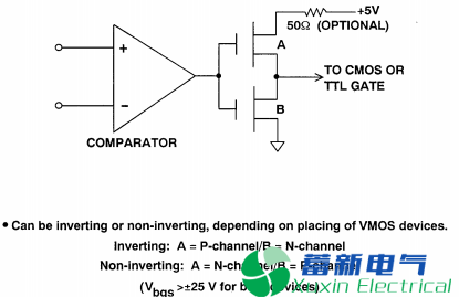 运算放大器与比较器有什么区别? 运算放大器与比较器有什么区别?